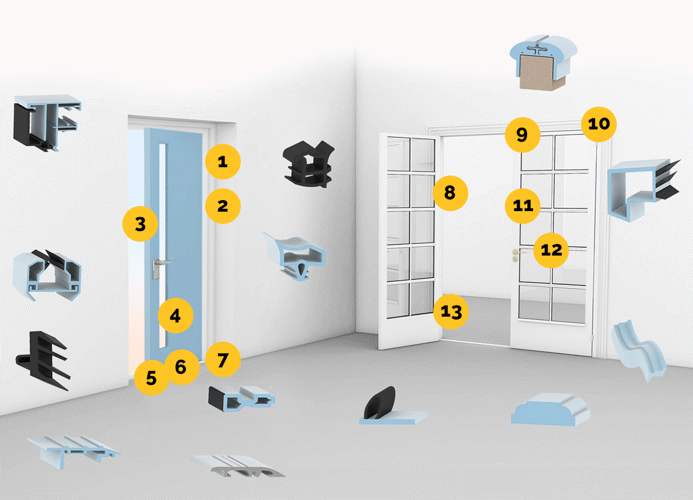 Custom solutions for doors