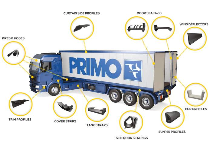 Truck Profiles Primo