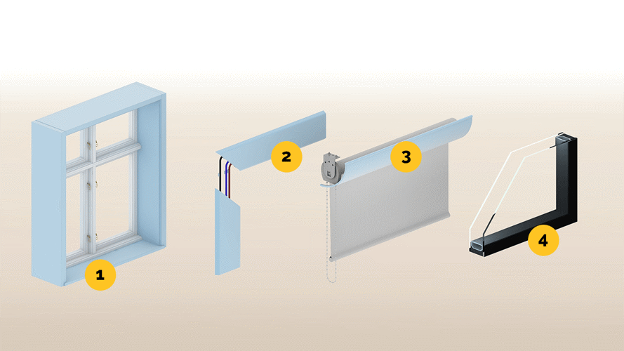 Polymer profiles around windows